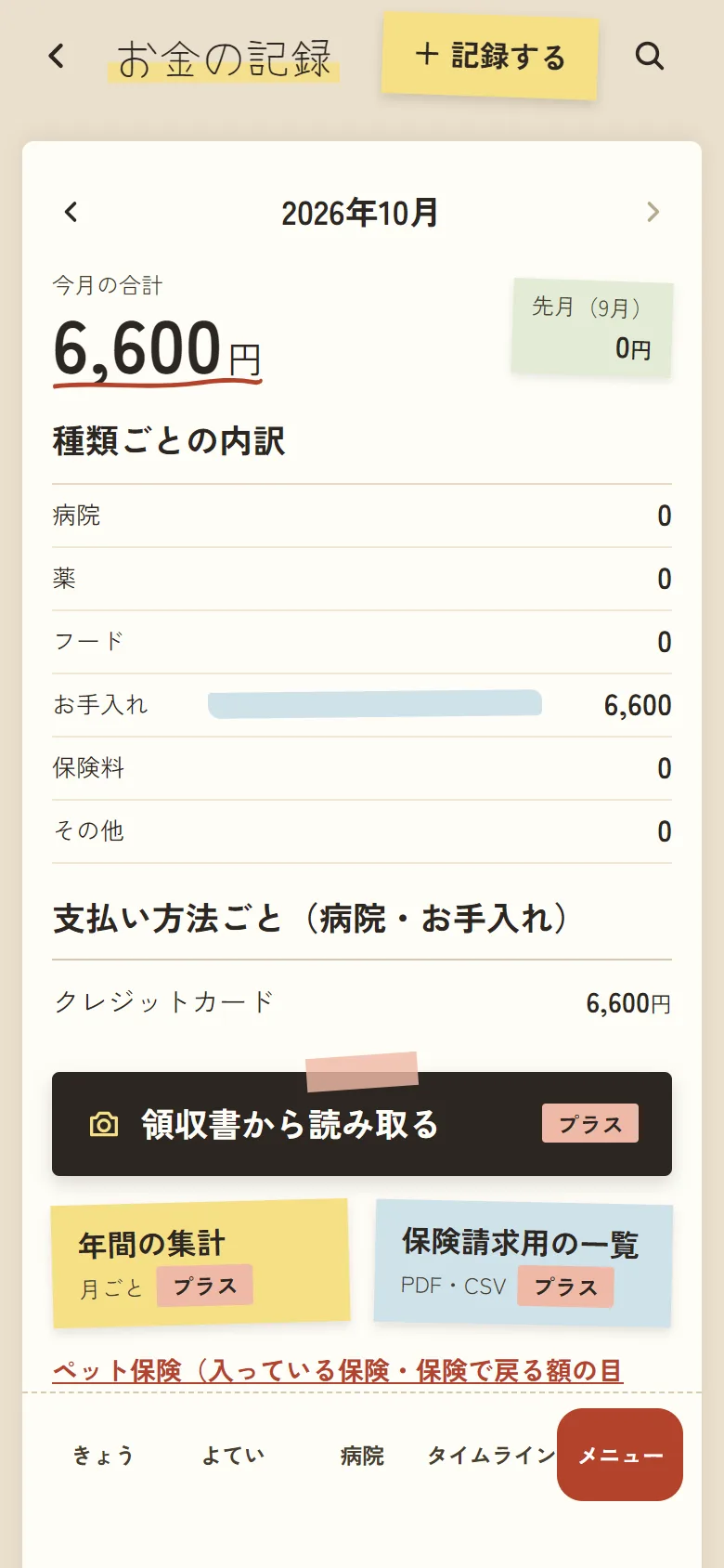 「お金の記録」の画面。今月の合計と、記録する・領収書から読み取るボタンがある