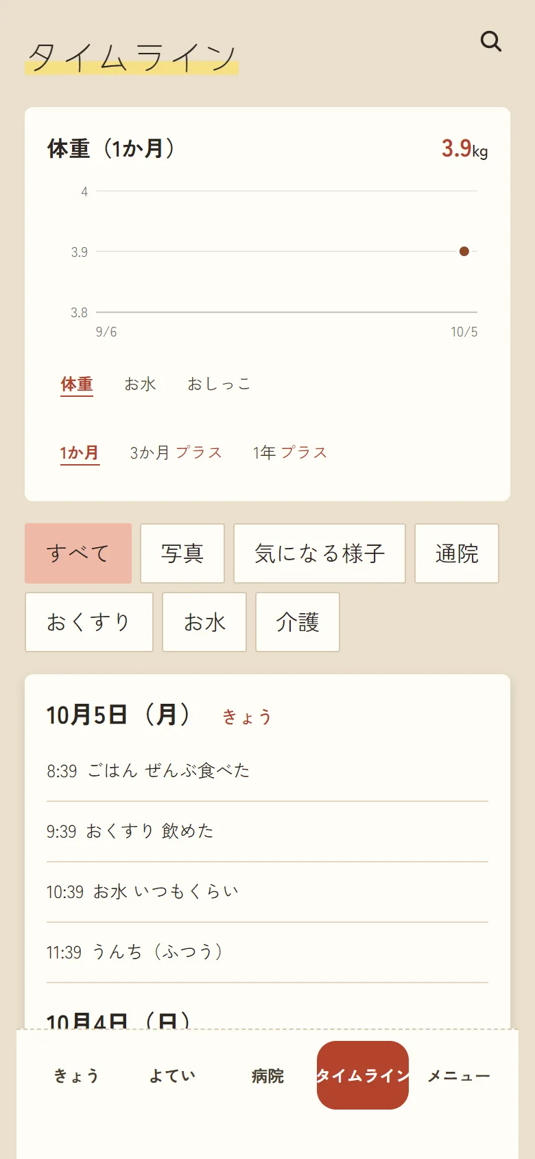 タイムラインの画面。日ごとの記録が時刻つきで並んでいる